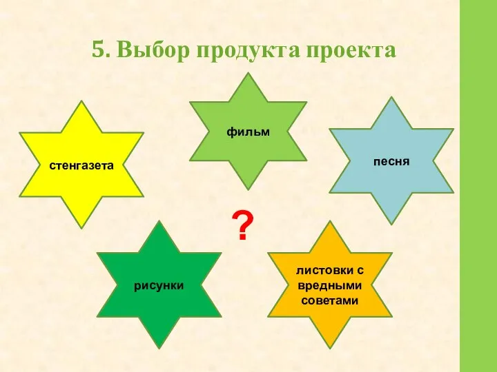 5. Выбор продукта проекта стенгазета фильм песня листовки с вредными советами рисунки ?