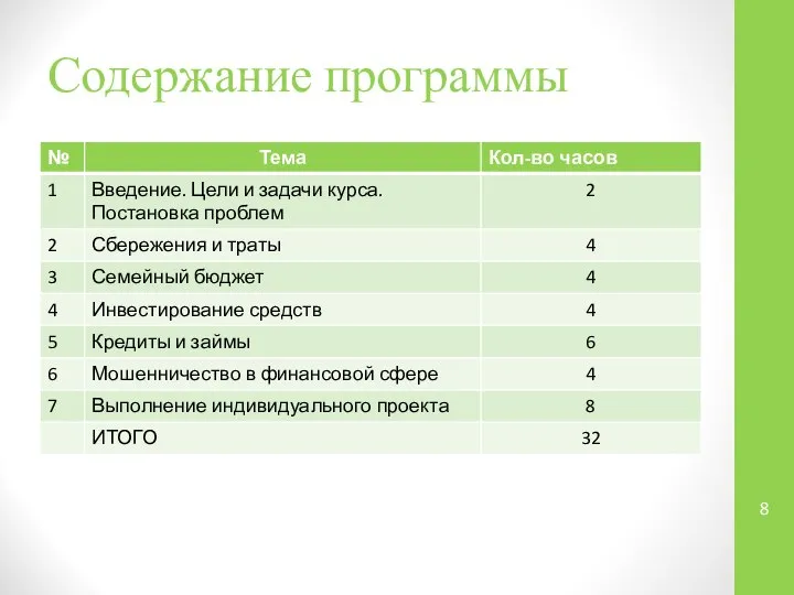 Содержание программы