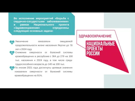 Во исполнение мероприятий «Борьба с сердечно-сосудистыми заболеваниями» в рамках Национального проекта