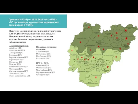 Приказ МЗ РС(Я) от 23.06.2022 №01-07/953 «Об организации кураторства медицинских организаций