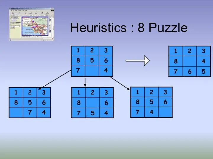 Heuristics : 8 Puzzle