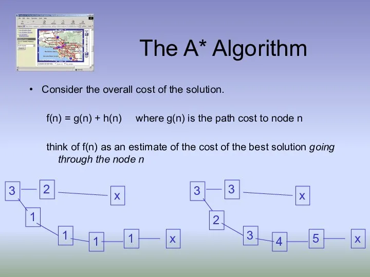 The A* Algorithm Consider the overall cost of the solution. f(n)