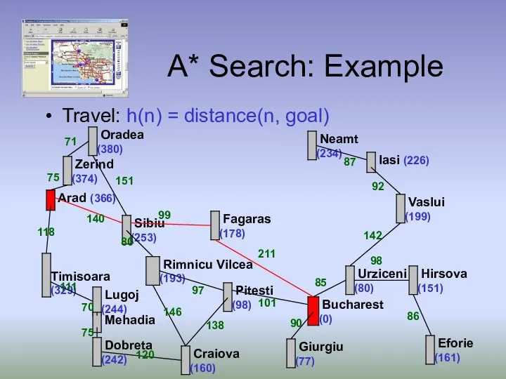 A* Search: Example Travel: h(n) = distance(n, goal) 71 142 85