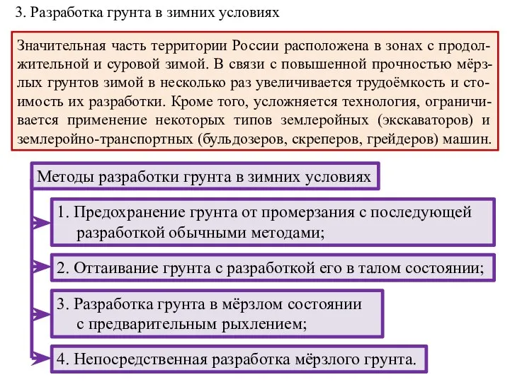 Значительная часть территории России расположена в зонах с продол-жительной и суровой