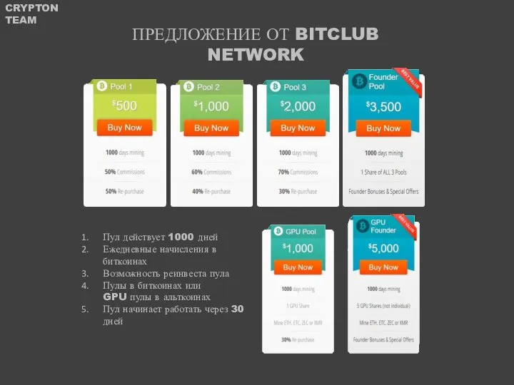 ПРЕДЛОЖЕНИЕ ОТ BITCLUB NETWORK Пул действует 1000 дней Ежедневные начисления в