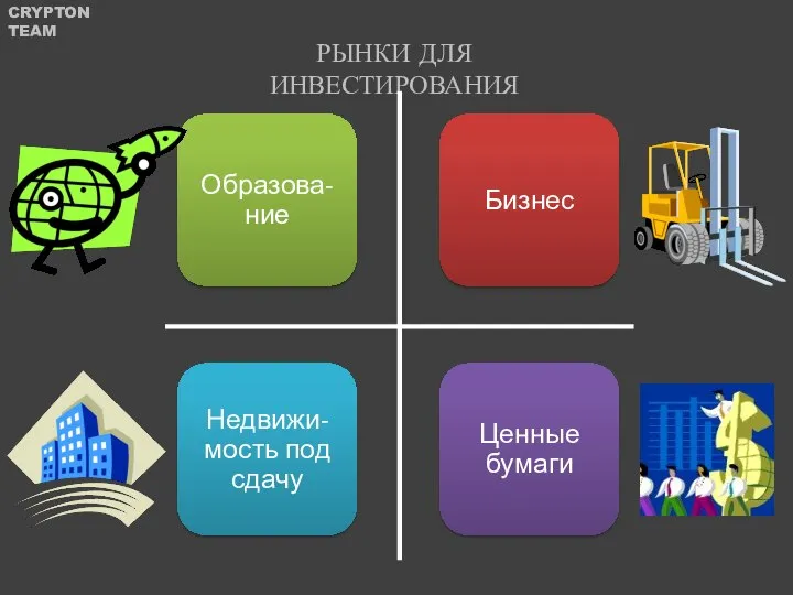 РЫНКИ ДЛЯ ИНВЕСТИРОВАНИЯ