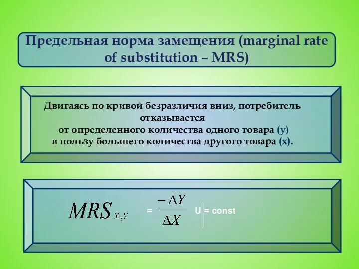 Предельная норма замещения (marginal rate of substitution – MRS) Двигаясь по
