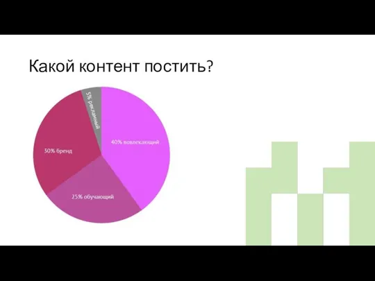 Какой контент постить?