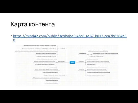 Карта контента https://mind42.com/public/3e9babe5-4bc8-4e67-b012-cea7b8384b30