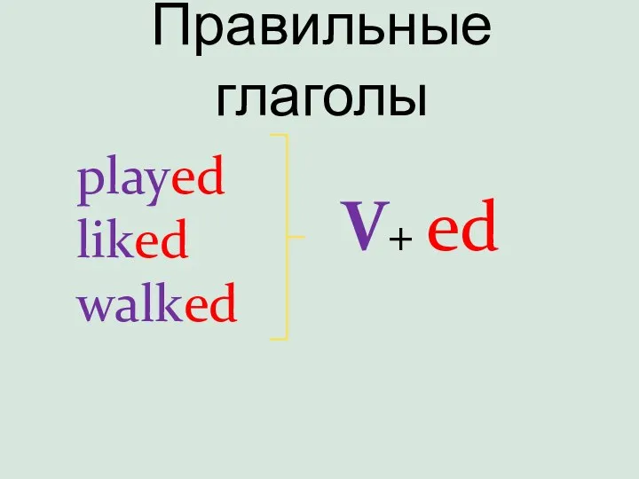 Правильные глаголы played liked walked V+ ed