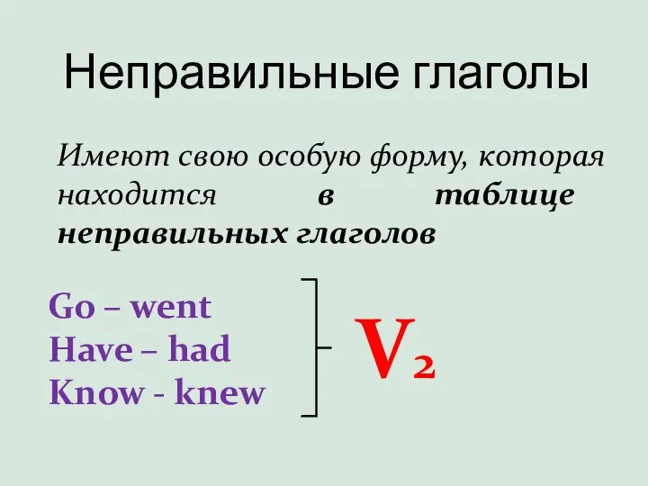 Неправильные глаголы Имеют свою особую форму, которая находится в таблице неправильных