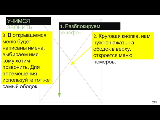 1. Разблокируем телефон УЧИМСЯ ЗВОНИТЬ 2. Круговая кнопка, нам нужно нажать