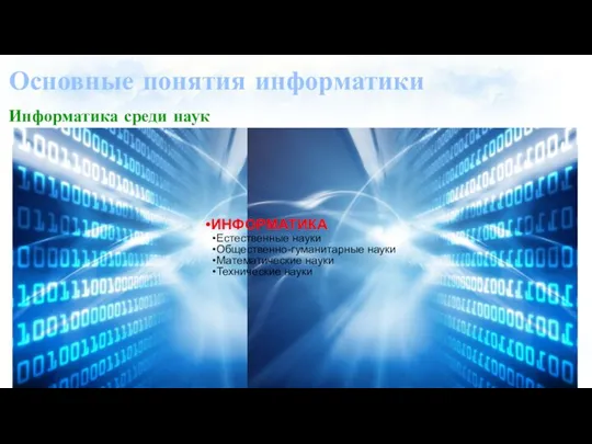 Основные понятия информатики Информатика среди наук ИНФОРМАТИКА Естественные науки Общественно-гуманитарные науки Математические науки Технические науки