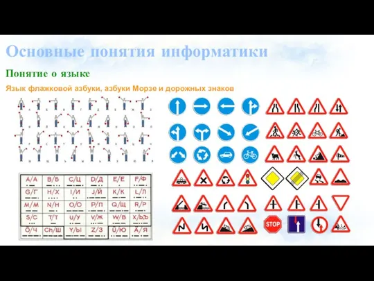 Основные понятия информатики Понятие о языке Язык флажковой азбуки, азбуки Морзе и дорожных знаков