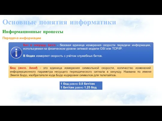 Основные понятия информатики Информационные процессы Передача информации Бод (англ. baud) -