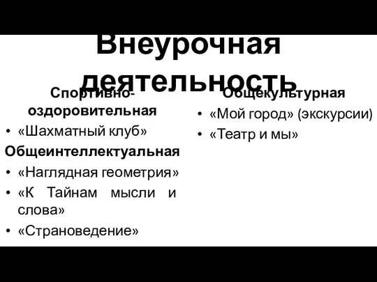 Внеурочная деятельность Спортивно-оздоровительная «Шахматный клуб» Общеинтеллектуальная «Наглядная геометрия» «К Тайнам мысли