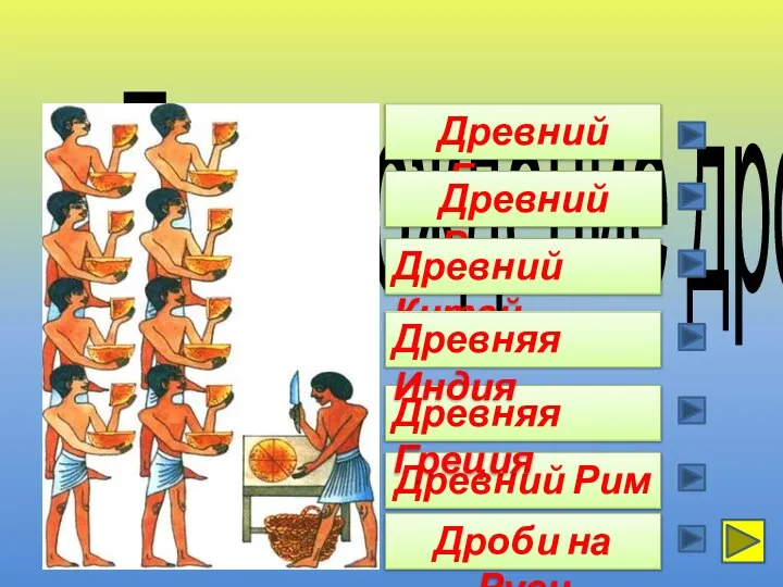 Происхождение дробей Древний Рим Древний Египет Древний Вавилон Древняя Греция Древний