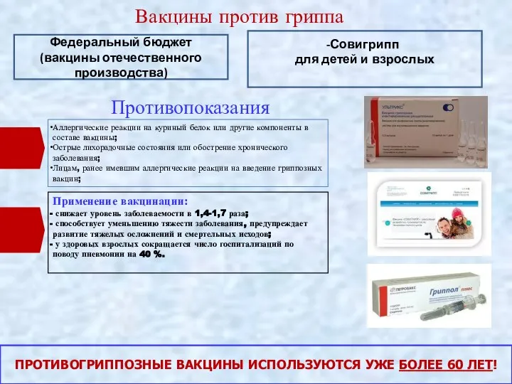 Вакцины против гриппа Федеральный бюджет (вакцины отечественного производства) Совигрипп для детей