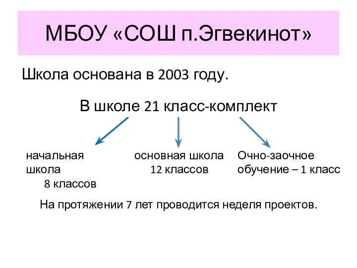 МБОУ «СОШ п.Эгвекинот» Школа основана в 2003 году. В школе 21