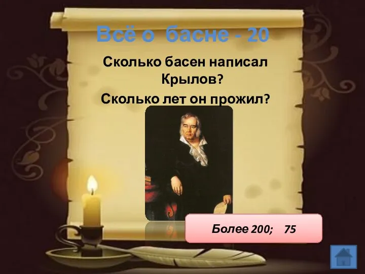 Всё о басне - 20 Сколько басен написал Крылов? Сколько лет он прожил? Более 200; 75