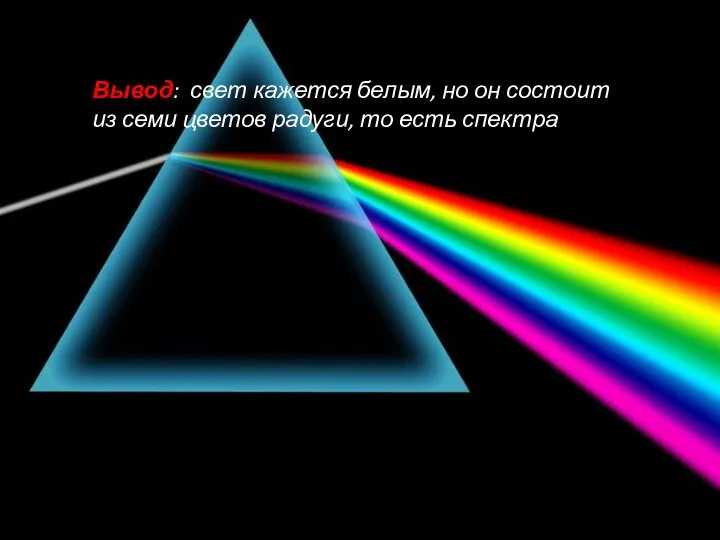 Вывод: свет кажется белым, но он состоит из семи цветов радуги, то есть спектра