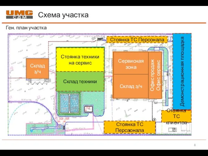 Схема участка Ген. план участка Демонстрационная площадка Стоянка техники на сервис