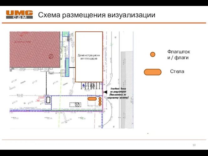 Схема размещения визуализации Флагштоки / флаги Стела Демонстрационная площадка