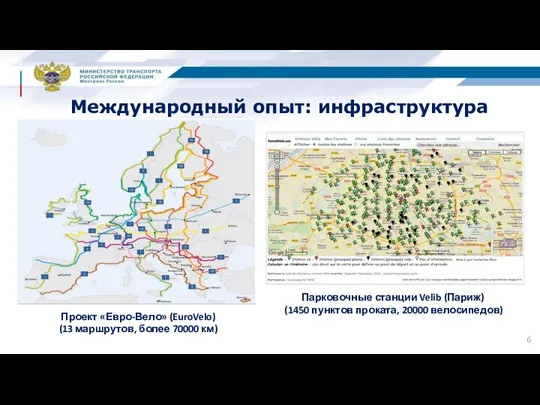 Международный опыт: инфраструктура Проект «Евро-Вело» (EuroVelo) (13 маршрутов, более 70000 км)