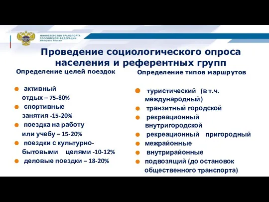 Проведение социологического опроса населения и референтных групп Определение целей поездок активный