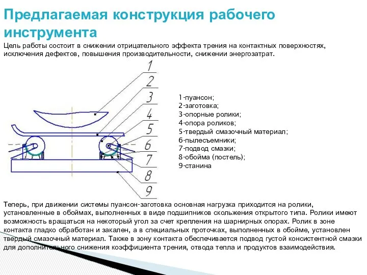 Предлагаемая конструкция рабочего инструмента Цель работы состоит в снижении отрицательного эффекта