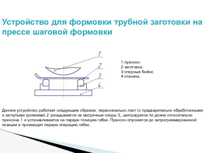 Устройство для формовки трубной заготовки на прессе шаговой формовки 1-пуансон; 2-заготовка;