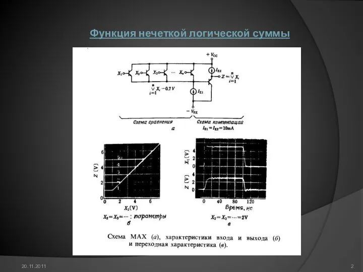 20.11.2011 Функция нечеткой логической суммы