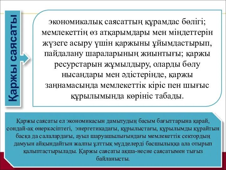 Қаржы саясаты экономикалық саясаттың құрамдас бөлігі; мемлекеттің өз атқарымдары мен міндеттерін