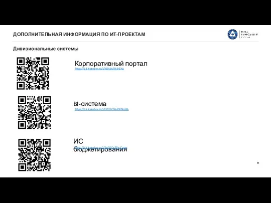 ДОПОЛНИТЕЛЬНАЯ ИНФОРМАЦИЯ ПО ИТ-ПРОЕКТАМ Дивизиональные системы Корпоративный портал BI-система ИС бюджетирования https://disk.yandex.ru/i/lv8ABufVsBtSXg https://disk.yandex.ru/i/CWt3ZhG458NmRA https://disk.yandex.ru/i/BpG5De38acConw