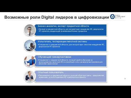 Возможные роли Digital лидеров в цифровизации