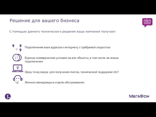 Решение для вашего бизнеса Подключение всех адресов к интернету с требуемой