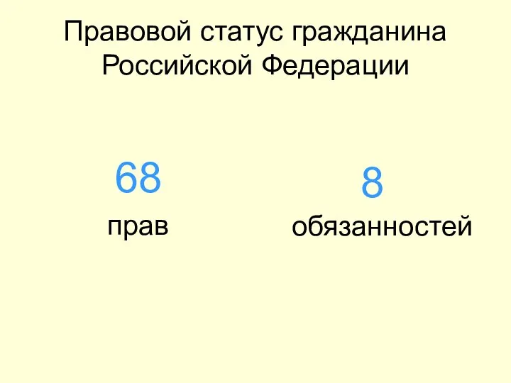 Правовой статус гражданина Российской Федерации 68 прав 8 обязанностей