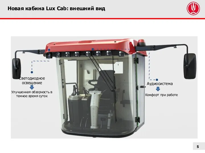 Новая кабина Lux Cab: внешний вид Светодиодное освещение Аудиосистема Улучшенная обзорность