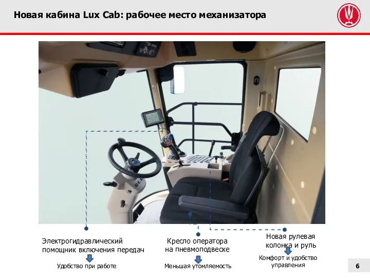 Новая кабина Lux Cab: рабочее место механизатора Новая рулевая колонка и