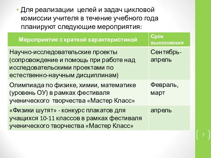 Для реализации целей и задач цикловой комиссии учителя в течение учебного года планируют следующие мероприятия: