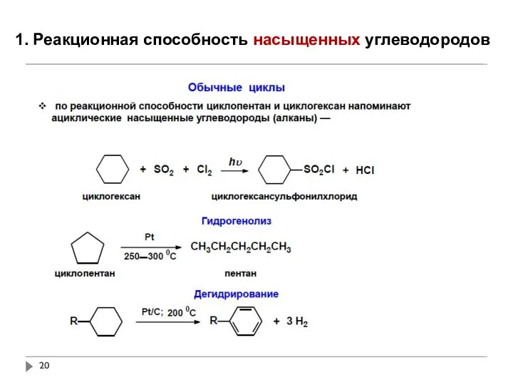 1. Реакционная способность насыщенных углеводородов