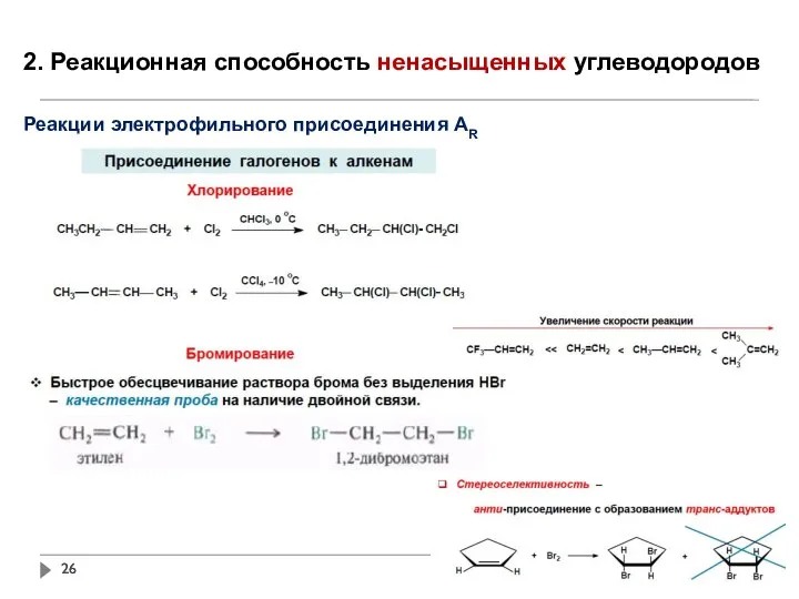 2. Реакционная способность ненасыщенных углеводородов Реакции электрофильного присоединения АR