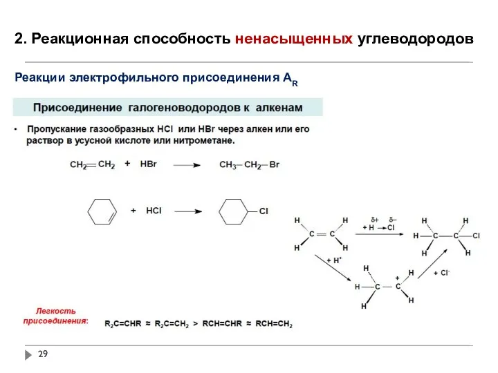 2. Реакционная способность ненасыщенных углеводородов Реакции электрофильного присоединения АR