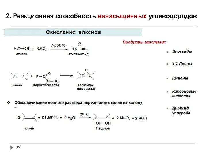 2. Реакционная способность ненасыщенных углеводородов