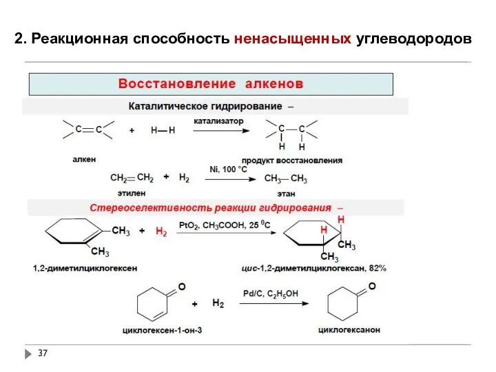 2. Реакционная способность ненасыщенных углеводородов