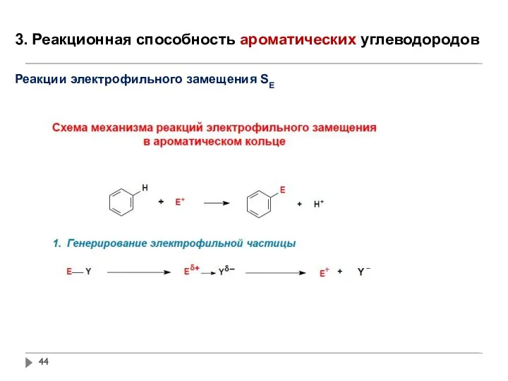 3. Реакционная способность ароматических углеводородов Реакции электрофильного замещения SE