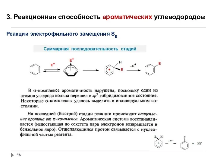 3. Реакционная способность ароматических углеводородов Реакции электрофильного замещения SE