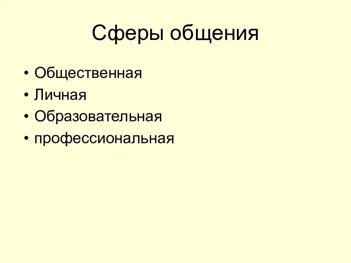 Сферы общения Общественная Личная Образовательная профессиональная