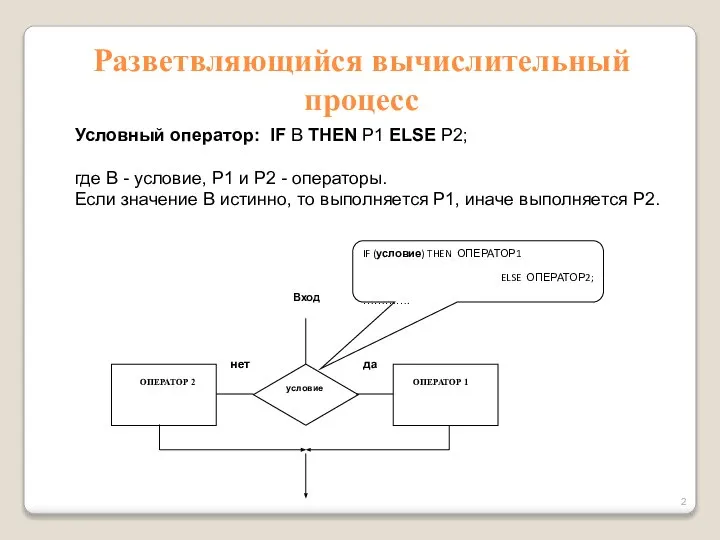 Разветвляющийся вычислительный процесс Условный оператор: IF B THEN P1 ELSE P2;