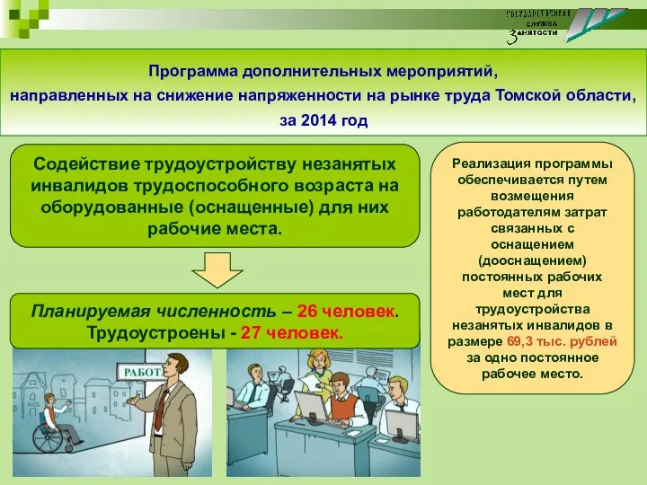 Содействие трудоустройству незанятых инвалидов трудоспособного возраста на оборудованные (оснащенные) для них